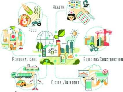 БОЛЬШОЙ ВЕС МАЛОТОННАЖНОЙ ХИМИИ: инновационные изделия и решение проблем крупнотоннажных производств