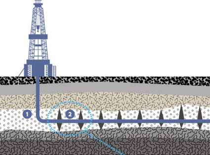 В России испытали отечественный полимер для увеличения нефтеотдачи