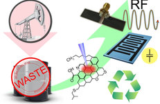Российские ученые создали композит для гибкой электроники из нефтяных отходов