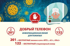 ДОБРЫЙ ТЕЛЕФОН