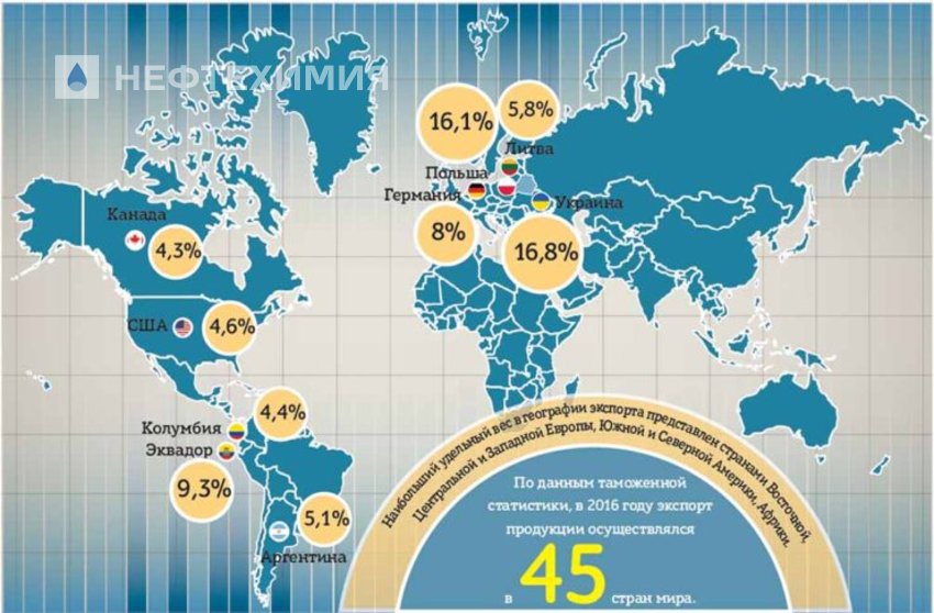 45 СТРАН — ЭТО ТОЛЬКО НАЧАЛО