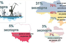 СТРАТЕГИИ И ТРЕНДЫ