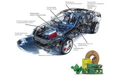 РЕНЕССАНС ПОЛУПРОВОДНИКОВ