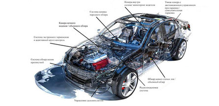 РЕНЕССАНС ПОЛУПРОВОДНИКОВ