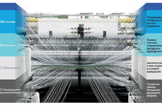 Виктор КОТОК: «Мы выбрали эволюционный путь»