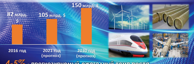 КОМПОЗИЦИОННЫЙ КЛАСТЕР В ПОЛОЦКЕ