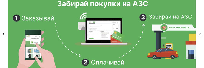 Маркетплейс «Белоруснефти»