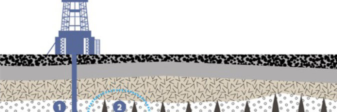 В России испытали отечественный полимер для увеличения нефтеотдачи