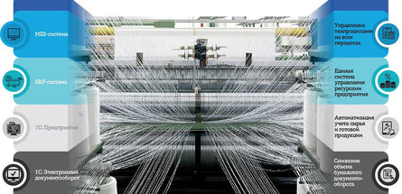 Виктор КОТОК: «Мы выбрали эволюционный путь»