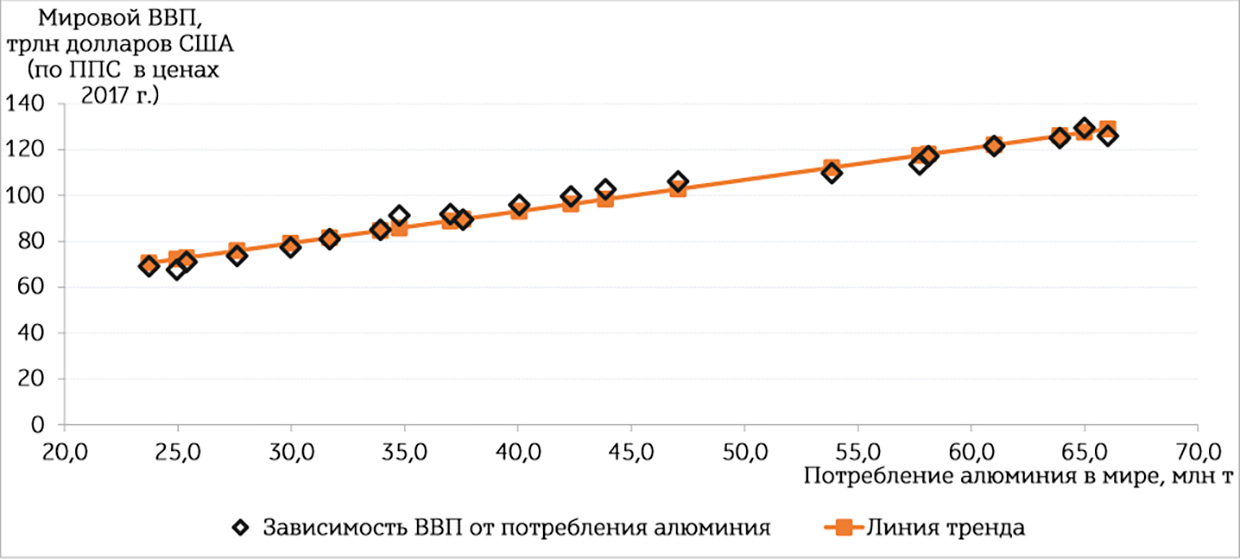 Гибкая трубка малого диаметра из отечественного полиамидного композита для пневмотормозов трактора «Беларус»