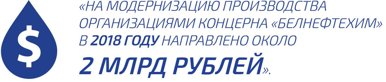 На модернизацию производства организациями концерна «Белнефтехим» в 2018 году направлено около 2 млрд рублей