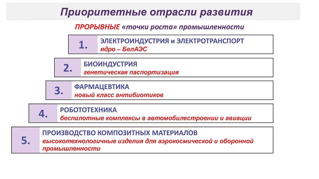 В предстоящей пятилетке выделены пять приоритетных отраслей промышленности, которые отнесены к «прорывным»