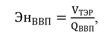 НЕФТЕЕМКОСТЬ ВВП. ТЕНДЕНЦИИ