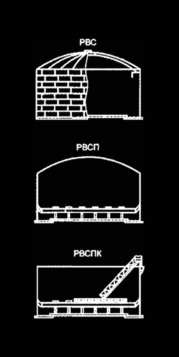 В мире для снижения потерь и выбросов вредных веществ в атмосферу предусмотрены различные конструкции крыш резервуаров: стационарные (сферические и конические) и плавающие (однодечные, двухдечные и поплавковые), а также комбинированный вариант